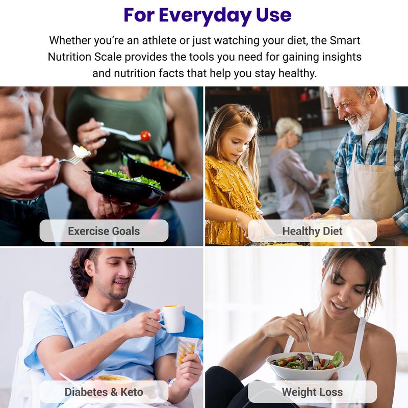 FitScale™ AI Smart Food Scale